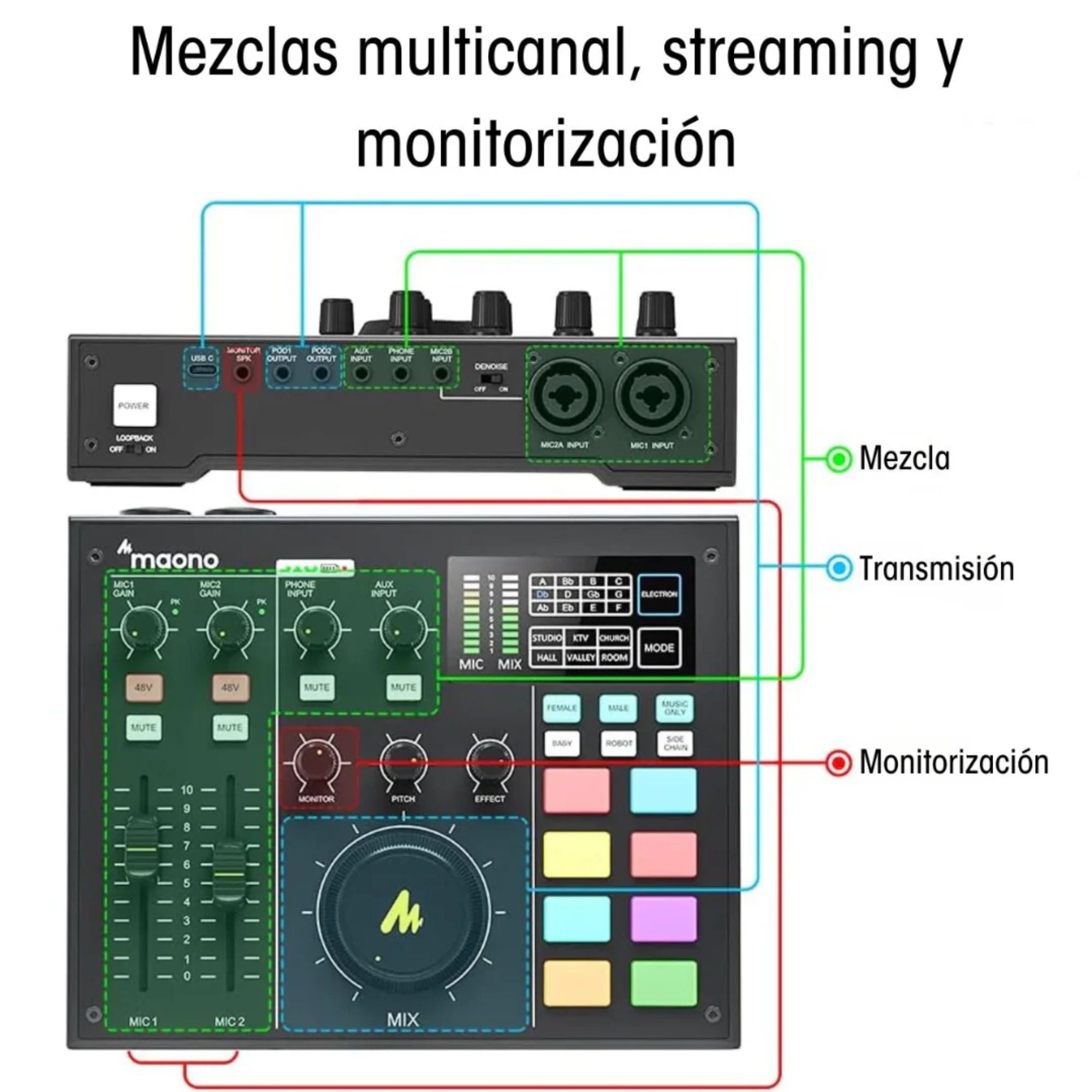 Set Micrófono - Interfaz MAONO AU-AM100-K1