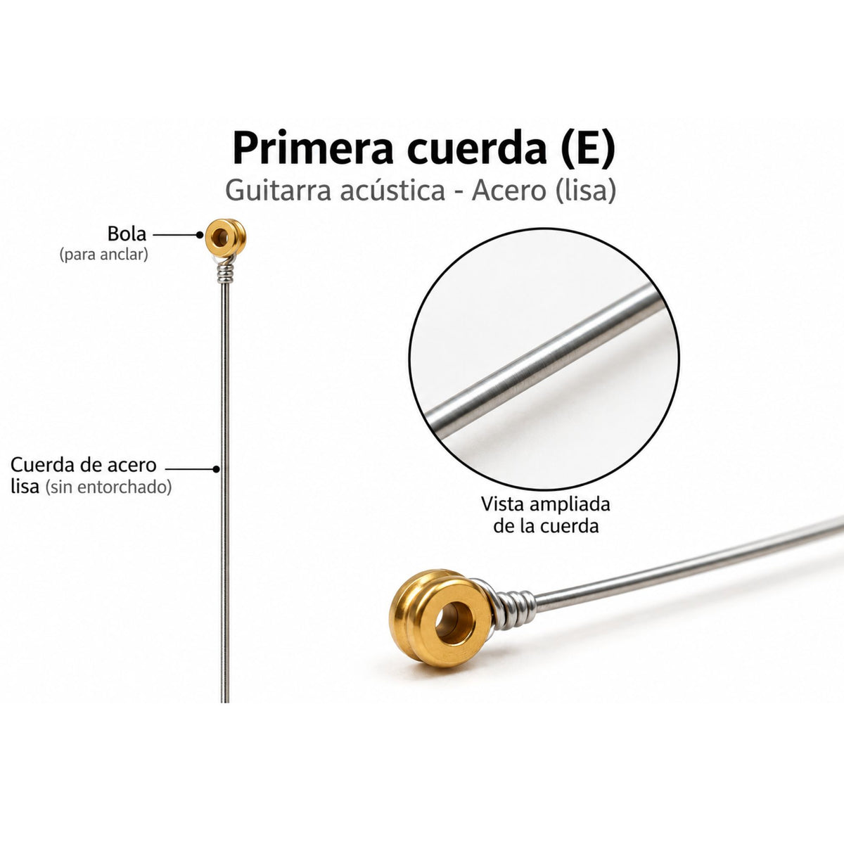 Cuerda 1° Guitarra Acústica 010 Giannini EFLE1