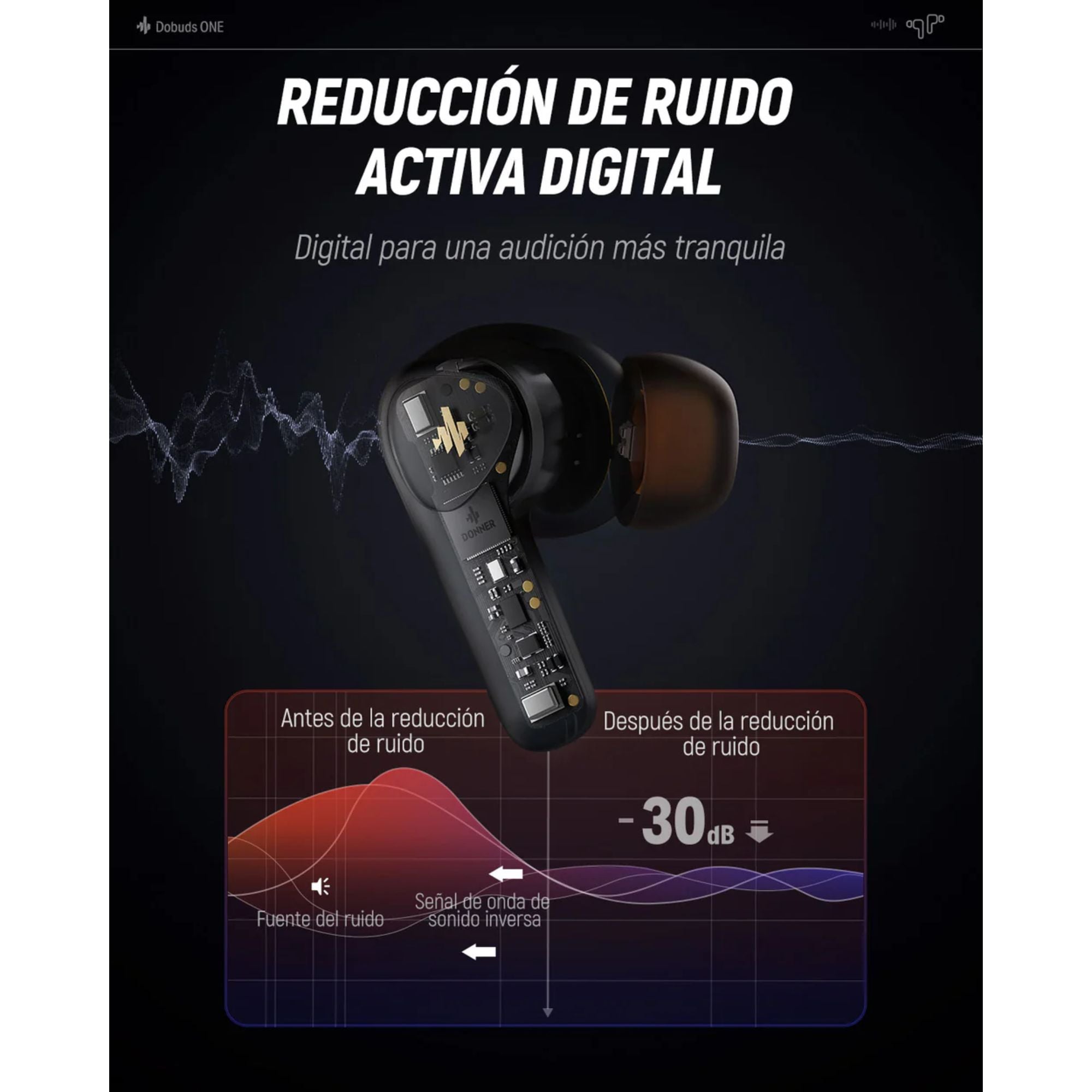 Audifonos Inalambricos Donner Dobuds One Black